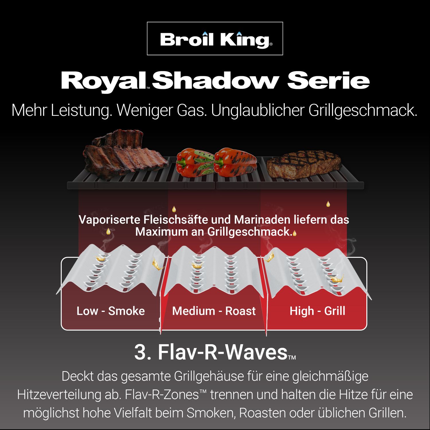 Broil King Royal 340 Shadow- Modell 2025