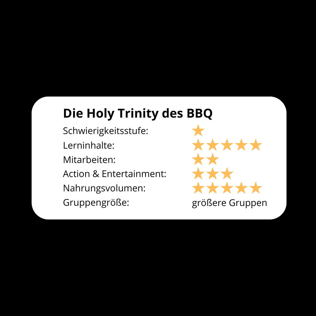 Die Holy Trinity des BBQ! - Das Barbecue-Event!