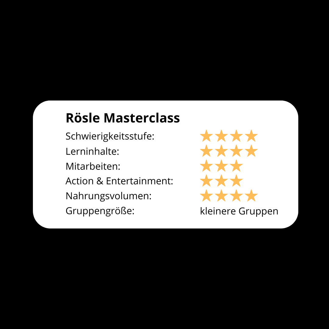Rösle Masterclass Seminar