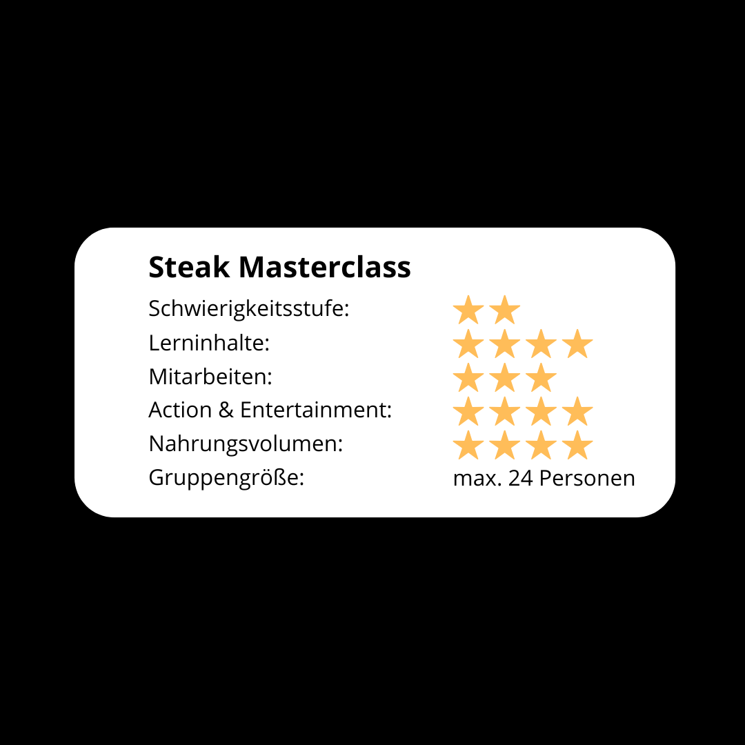 Steak Masterclass! - Das Steak Grillseminar 2026