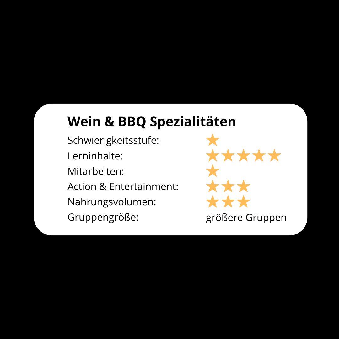 Wein & BBQ Spezialitäten! - Grillseminar 2026