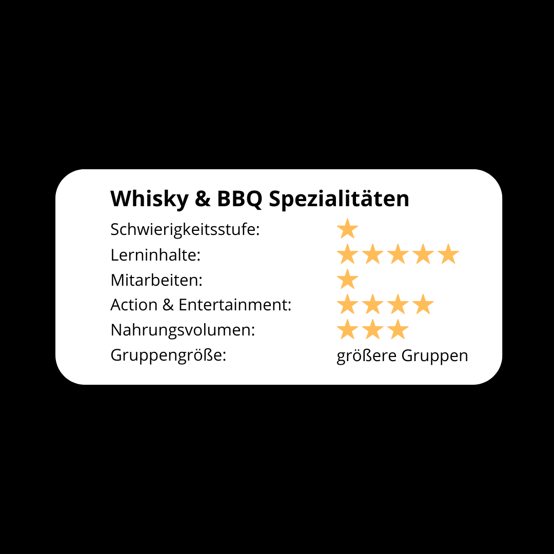 Whisky & BBQ Spezialitäten! - Grillseminar 2026