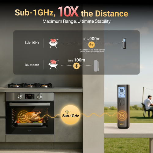 Typhur Sync Gold Lite