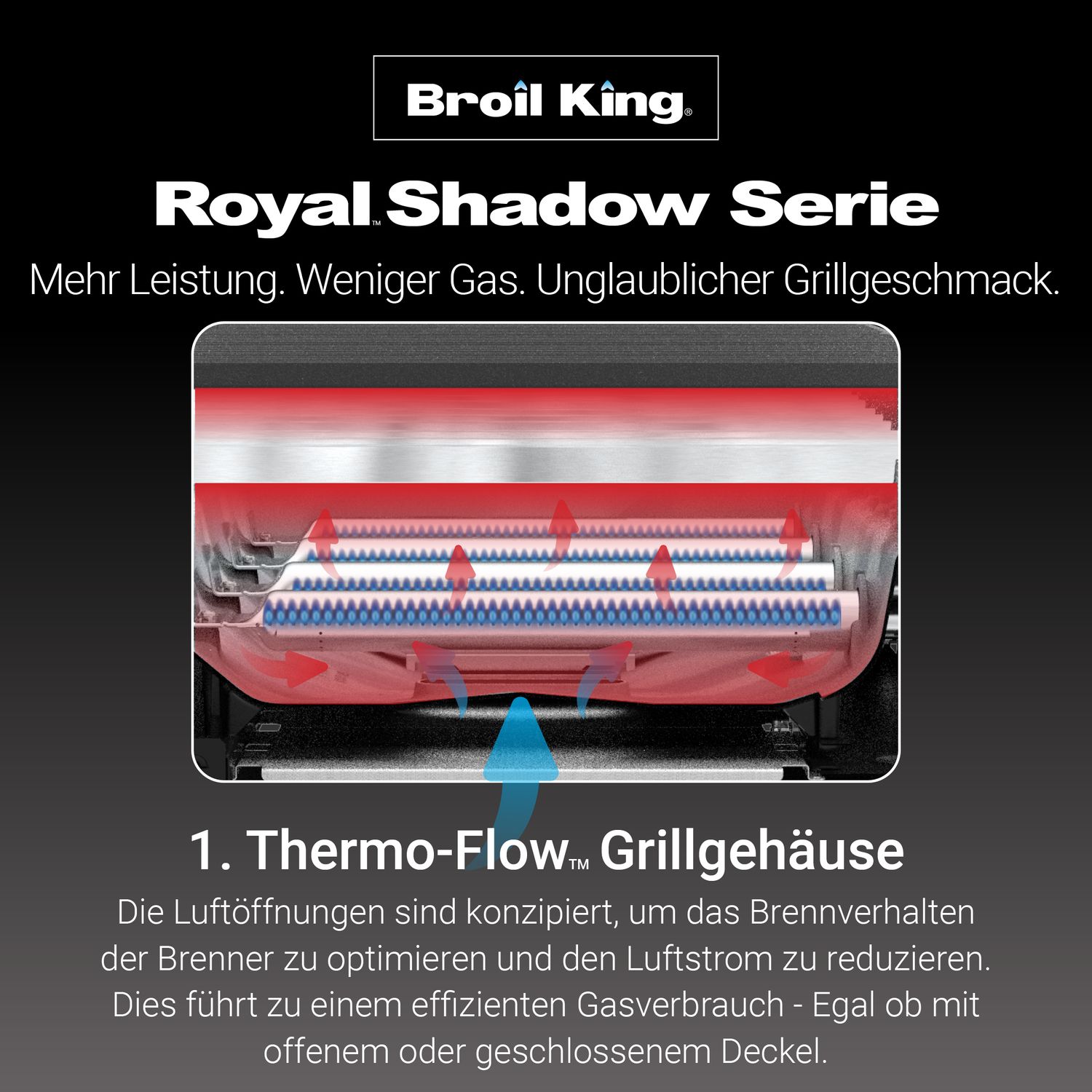 Broil King Royal Shadow 320 - Modell 2025