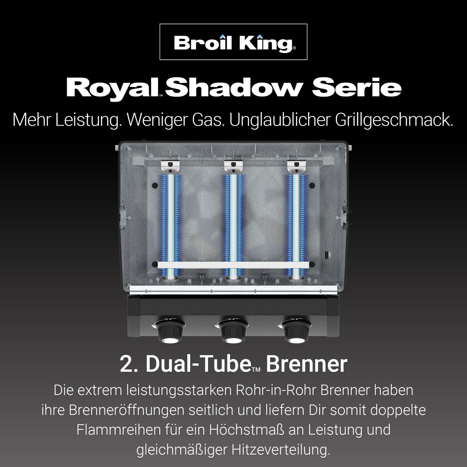 Broil King Royal Shadow 320 - Modell 2025