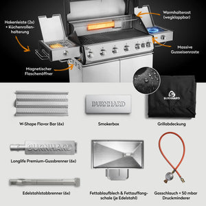 Burnhard Fat FRED Deluxe Gasgrill 6-Brenner Edelstahl mit Gusseisenrost Series 4