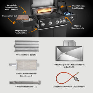 Burnhard Big FRED Deluxe Gasgrill Black Edition 4-Brenner mit Gusseisenrost Series 4