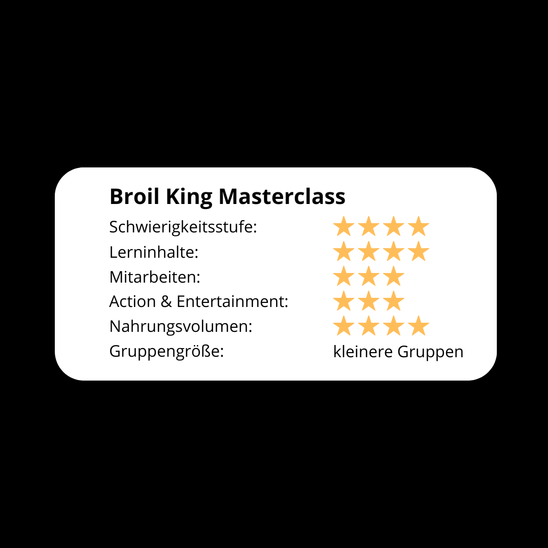 Broil King Masterclass Seminar