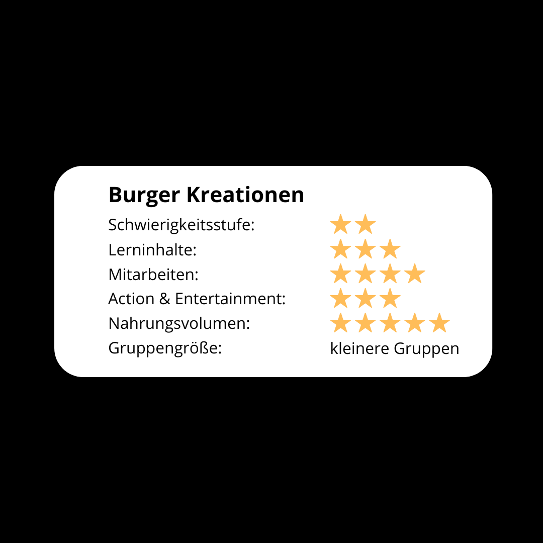 Burger Kreationen! - Das Burger Grillseminar 2026