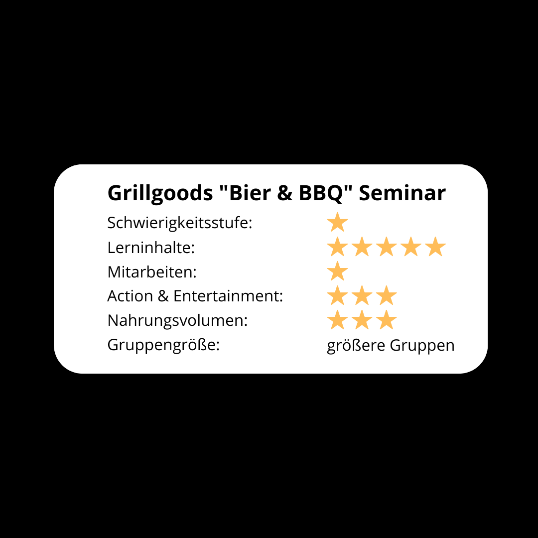 Grillgoods "Bier & BBQ" - Seminar mit Sommelier & Grillmeister 2026