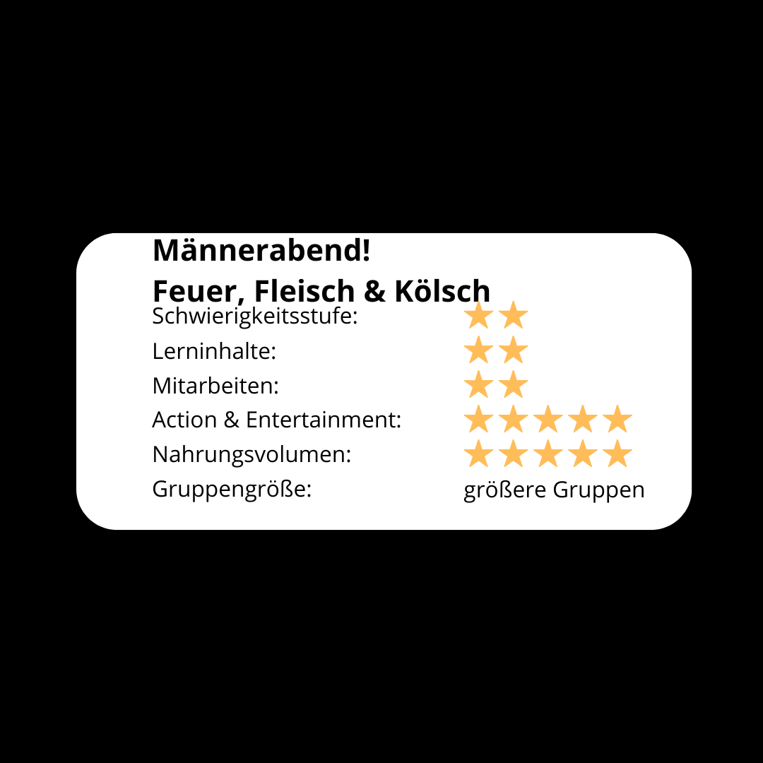 Männerabend! Feuer, Fleisch & Kölsch 2026!