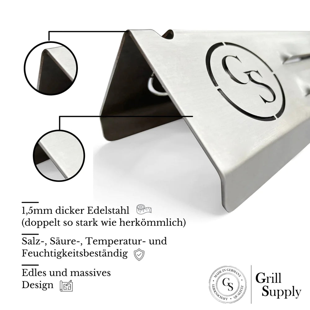 Babossa Flammschutzblech, Rösle Videro / AllFlame