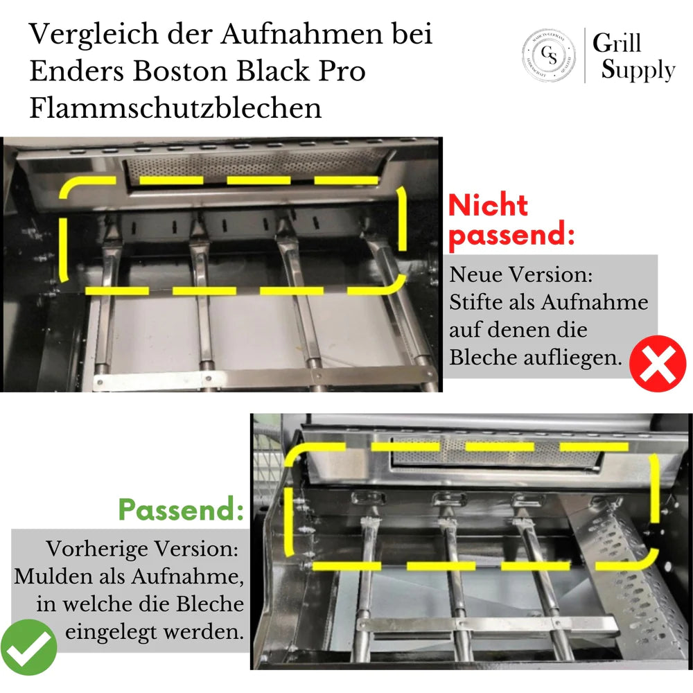 Babossa Flammschutzblech, Burnhard Fred