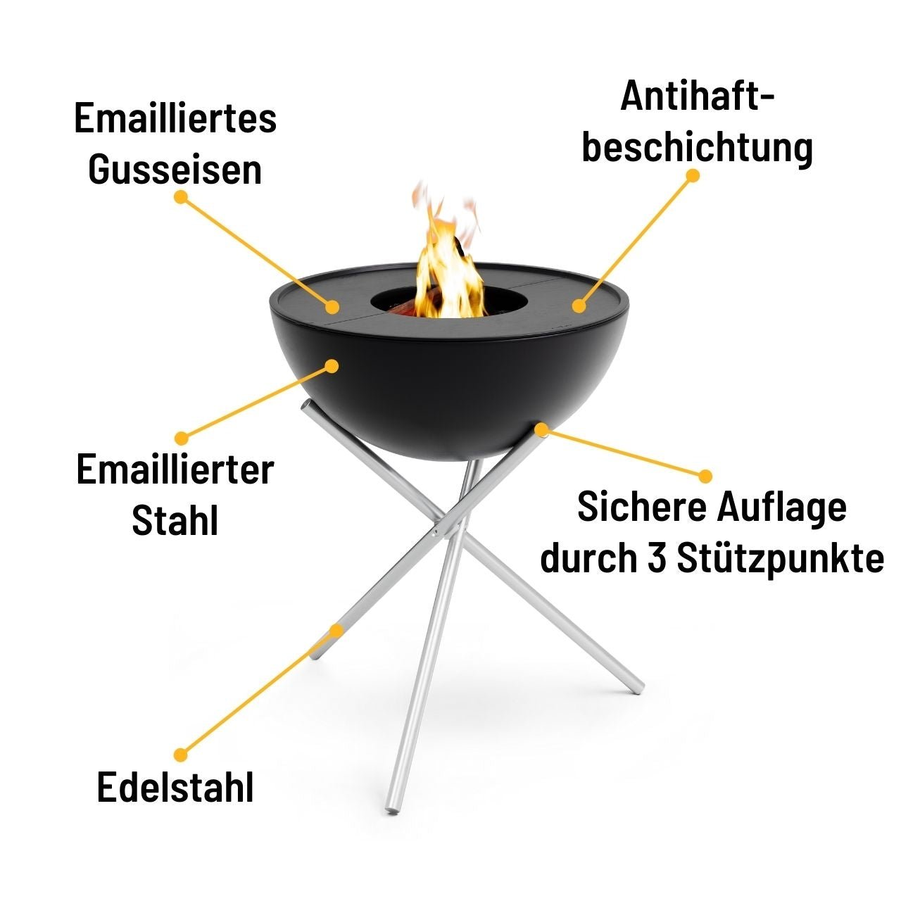 Höfats Plancha-Grillset hoch, BOWL 70