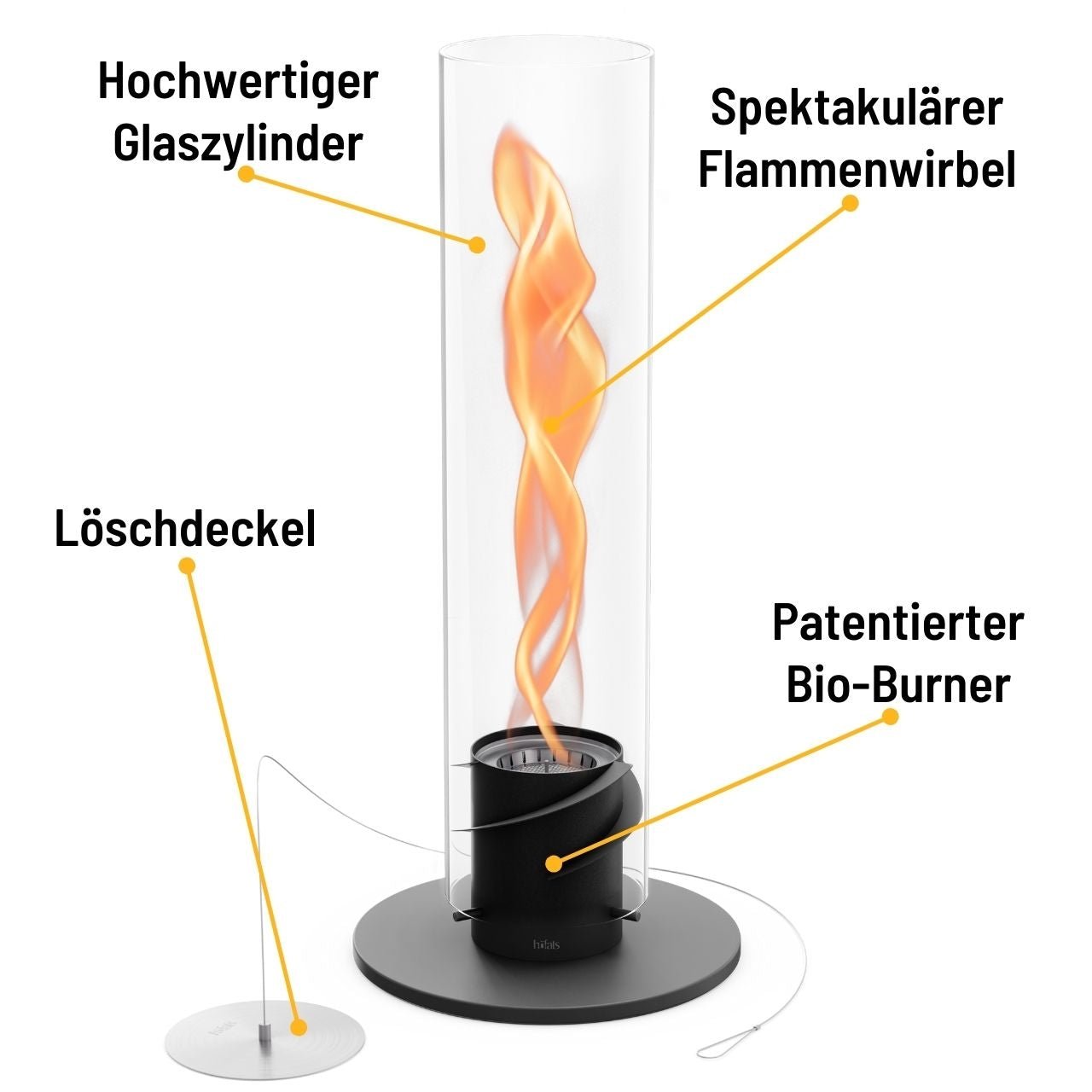 Höfats Spin 1500 Tischfeuer schwarz - Grillstar.deHöfats Spin 1500 Tischfeuer schwarzHöfatsGrillstar.deH006284064251006286