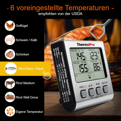 ThermoPro TP17 Kernthermometer, 2 Messfühler